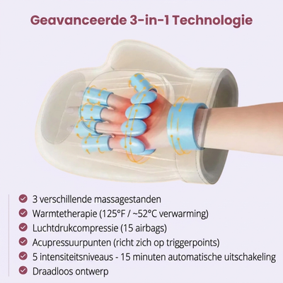Hand Massager