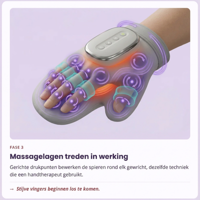 Hand Massager