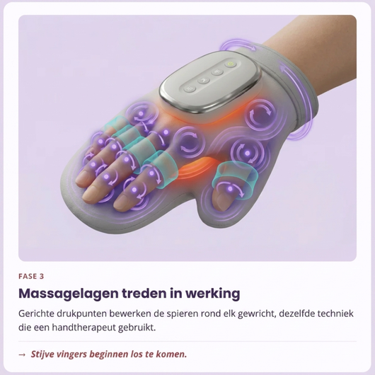 Hand Massager